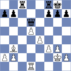 Quevedo - James (chess.com INT, 2021)