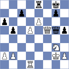 Grunberg - Bryan (Chess.com INT, 2021)