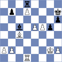 Dang - Randazzo (Chess.com INT, 2021)