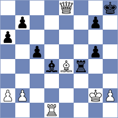 Zhou - Mohammad Fahad (chess.com INT, 2023)