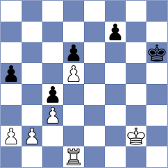 Rian - Glidzhain (chess.com INT, 2024)