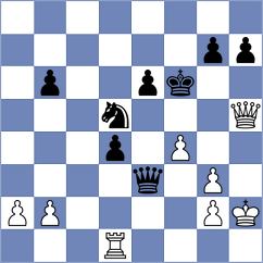 Dommalapati - Adve (Chess.com INT, 2021)