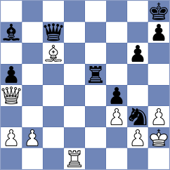 Selkirk - Blokhin (chess.com INT, 2023)