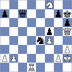 Artemiev - Zakharov (Chess.com INT, 2021)