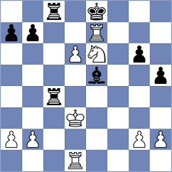 Saravana - Guerb (chess.com INT, 2023)