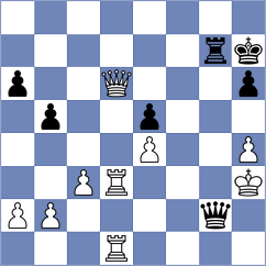 Padmini - Kanyamarala (chess.com INT, 2021)