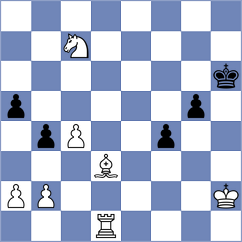 Levine - Wilson (Chess.com INT, 2021)