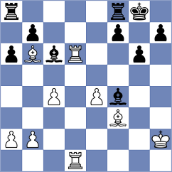 Bashylina - Martinez Ramirez (chess.com INT, 2024)