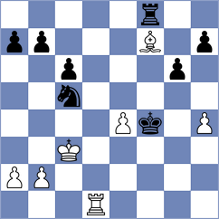 Derichs - Golubev (chess.com INT, 2023)