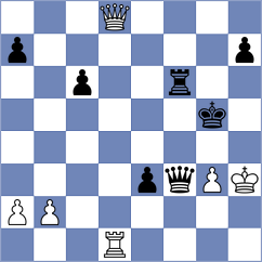Stangl - Rivas Garcia (chess.com INT, 2023)