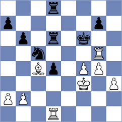 Piesik - Kashefi (chess.com INT, 2024)