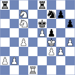 Leitao - Van Foreest (chess.com INT, 2023)