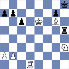 Nyzhnyk - Abdilkhair (chess.com INT, 2023)