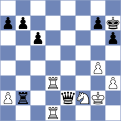 Rushbrooke - Caceres Benitez (chess.com INT, 2024)