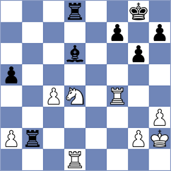 Gaw - Sivakumar (chess.com INT, 2023)