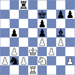 Benjamin - Aharon (chess.com INT, 2021)