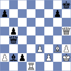 Vidit - Tari (chess.com INT, 2024)