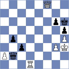 Lana Rodriguez - Li (chess.com INT, 2023)