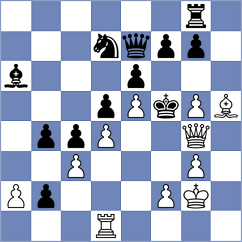 Havlik - Dolezal (Chess.com INT, 2021)