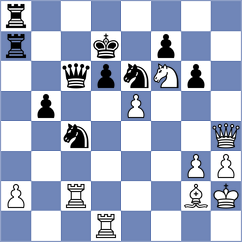 Tomaszewski - Brankovic (Chess.com INT, 2020)