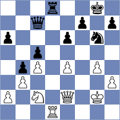 Hamitevici - Checa (chess.com INT, 2023)