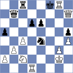 Dehtiarov - Jumanov (chess.com INT, 2023)