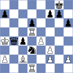 Lymar - Klukin (chess.com INT, 2024)