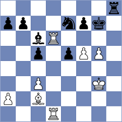 Budrewicz - Petrovskiy (Chess.com INT, 2021)