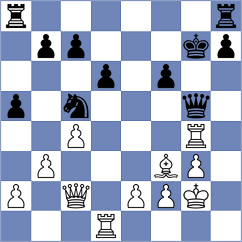 Avila Rodriguez - Zenin (chess.com INT, 2023)