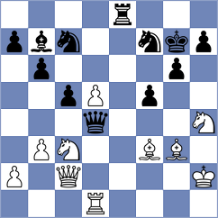 Morales Garcia - Broca Jimenez (chess.com INT, 2024)