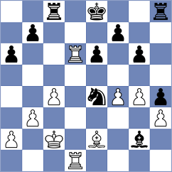 Peroza - Kuchava (chess.com INT, 2022)