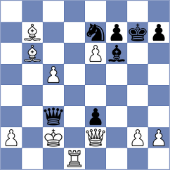 Shukhman - Sokolin (Chess.com INT, 2021)
