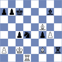 Suvorov - Erigaisi (chess.com INT, 2023)