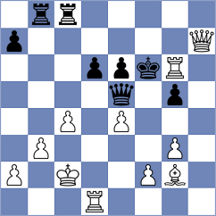 Pan - Arngrimsson (chess.com INT, 2022)