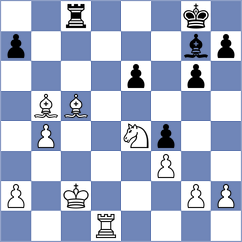 Begunov - Lohani (Chess.com INT, 2021)