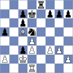 Kopylov - Nihal (chess.com INT, 2024)