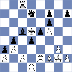Willow - Zakarian (Chess.com INT, 2020)