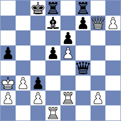 Ljukin - Kozina (chess.com INT, 2022)