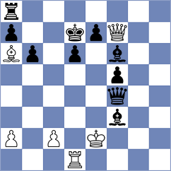 Gelman - Muradli (chess.com INT, 2024)