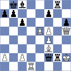 February - Janzelj (chess.com INT, 2021)