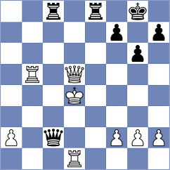 Ismayil - Sargsyan (chess.com INT, 2024)