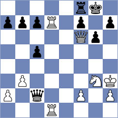 Blackman - Shapkin (Chess.com INT, 2020)