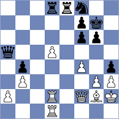 Levine - Brahami (chess.com INT, 2023)