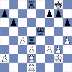 Jakubowska - Krivonosov (chess.com INT, 2021)