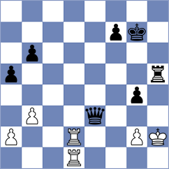 Riehle - Mitrabha (chess.com INT, 2024)