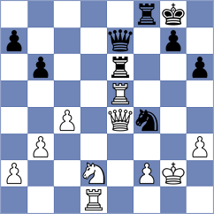 Curtis - Tarasova (chess.com INT, 2023)