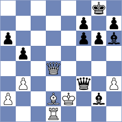 Bakalchuk - Carlsen (chess.com INT, 2023)