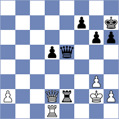 Aradhya - Pasti (chess.com INT, 2021)
