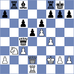 El Jawich - Dudzinski (chess.com INT, 2022)