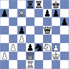 Veloso - Owezdurdiyeva (chess.com INT, 2024)